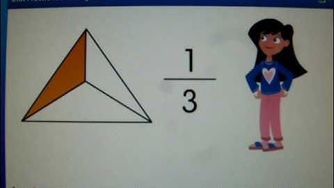 Visual Learning Bridge: Unit Fractions and Regions