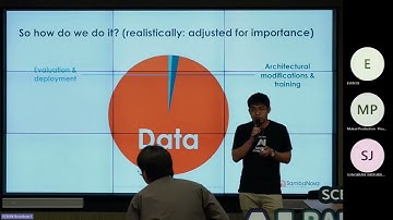 Adapting LLMs to low resource languages