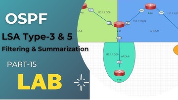 OSPF LSA Type 3 & 5 LAB (Filtering and Summarization) | Part-15 | CCNP | CCNA | IPST