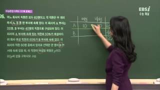 201511수능A26@이하영@ebs