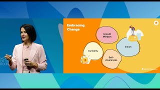 Embracing Transformation: Unlocking Potential & Welcoming Change with Just Eat Takeaway's Jess Hall