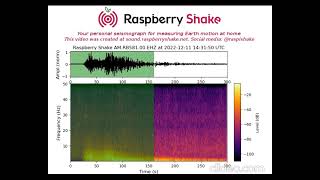 Registro de audio del sismo M6.0 en Técpan, Guerrero 11/12/2022 (usar audífonos)