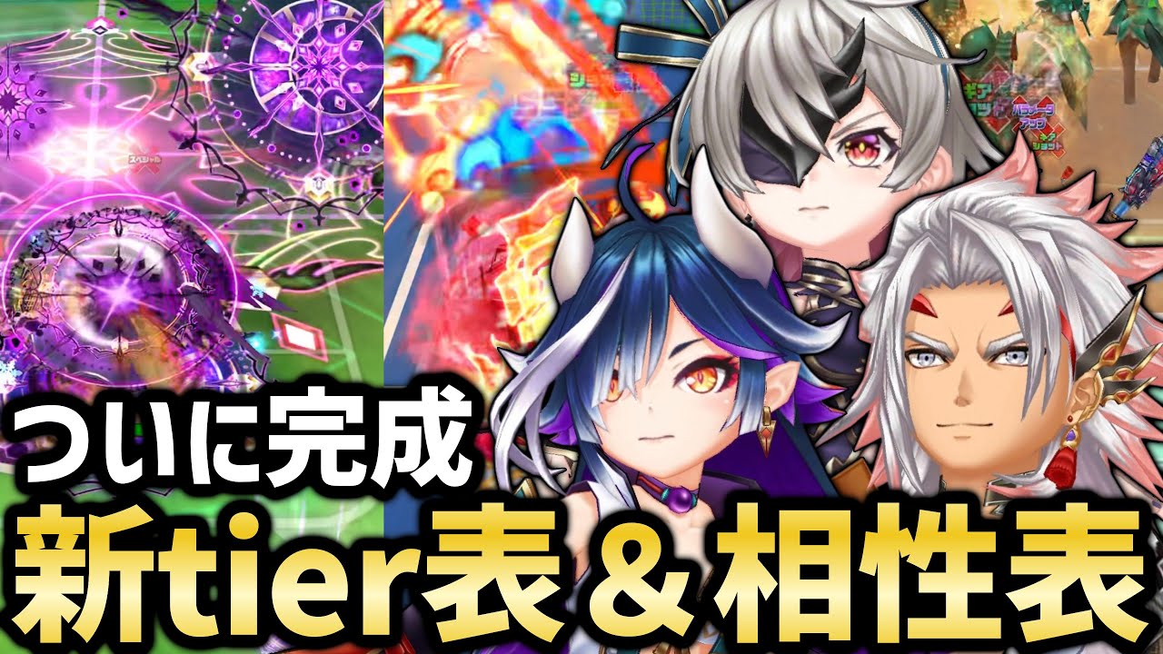 更新版tier表とキャラごとの相性表が完成！＆前回タワーの振り返り【白猫テニス】