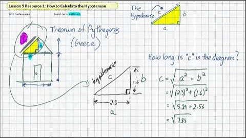 Lesson 5 Resource 1: How to Calculate the Hypotenuse