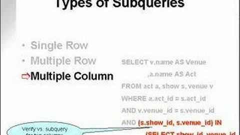 learning oracle application developer 120