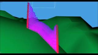 SPH Wind Sim 2d 60 by 60 downhill