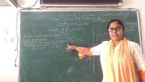 Unit or Output Costing Method (Cost Accounting) B.Com.-II, P-II By Dr. Priti Gupta (ABST)