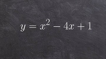 Graphing a quadratic function in standard form