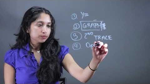 How to Factor in Trinomials on a TI-84