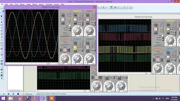 3 Phase Induction Motor drive Explain [SVPWM] using a V/F [PWM]