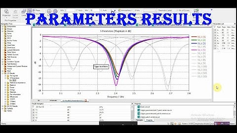 Add sweep results in cst | sweep results antenna design in cst|hfss feko