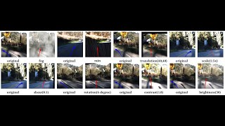 DeepTest: Automated Testing of Deep-Neural-Network-driven Autonomous Cars