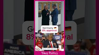 US vs Europe: Trump's Approval Ratings  #trump #uspolitics #geopolitics #elections  #washington #usa
