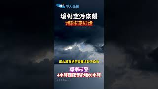 境外空污來襲 7縣市亮紅燈 專家示警 4小時路跑等於吸80小時#shorts