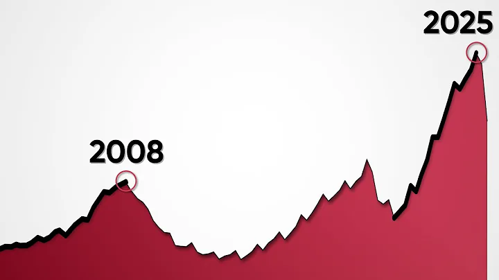 Credit Card Defaults Just Hit a New High...  (What It Means for the Economy)