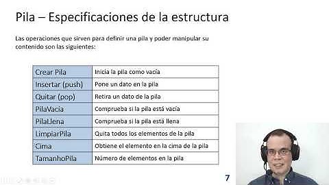 Pilas - Conceptos básicos