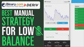 Deriv.com Bot Free | Manual Strategy for low Balance| Binary.com | Mbot