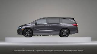 2018 Honda Odyssey Van Jam Rear Entertainment System