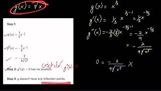 Mistakes When Finding Inflection Points Second Derivative under   Differentiation |  Post Sec Math