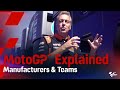 Motogp explained manufacturers and teams