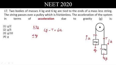 Two bodies of masses 4 kg and 6 kg are tied to the ends of a mass less string. The string passes