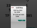 Trading #gold #mcx #forex #shots #btc #forex Star#11Aug 2025