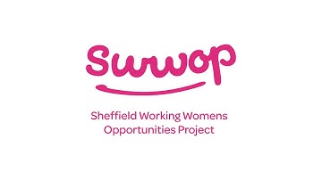 Swwop Case Study