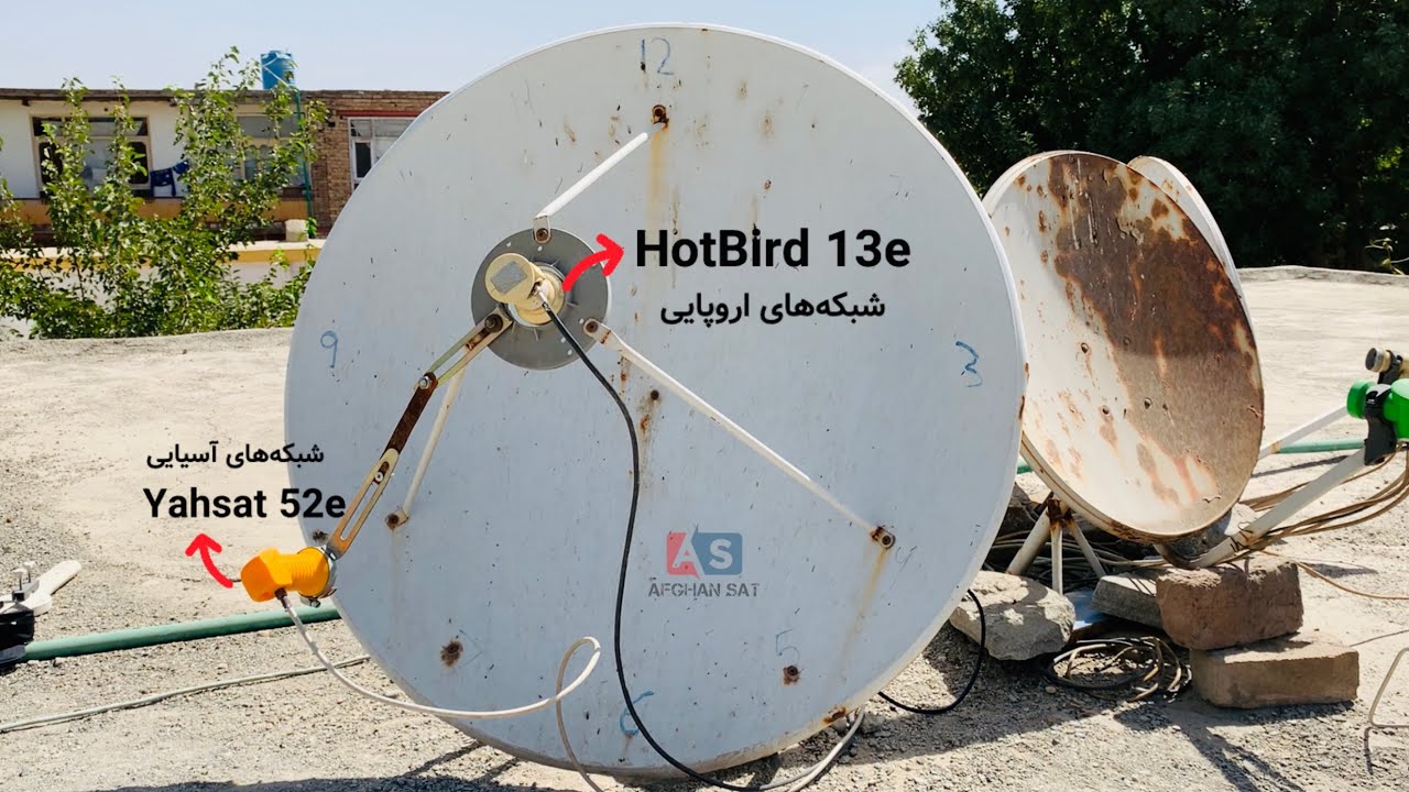 How to Set Yahsat & Hotbird on One Dish – Easy Dual Satellite Setup