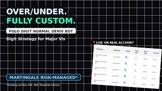 Free Deriv.com Bot - Digit Over Polo Normal Bot | Real Profits Today Deriv Bot Free