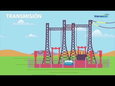 El recorrido de la electricidad hasta tu hogar: todo lo que debes saber