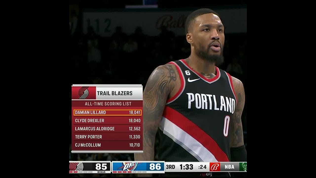 Haynes] Damian Lillard set to pass Clyde Drexler for Trail Blazers