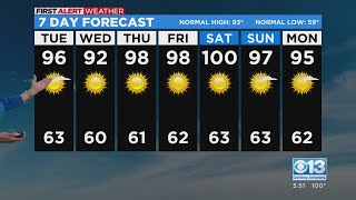 Evening Forecast - 7/11/22