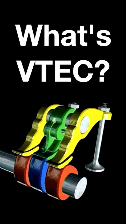 How VTEC Works (In 60 Seconds)
