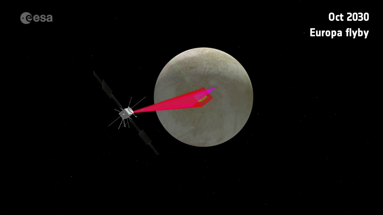 See ESA’s JUICE Jupiter Journey and Ganymede Impact Animated YouTube