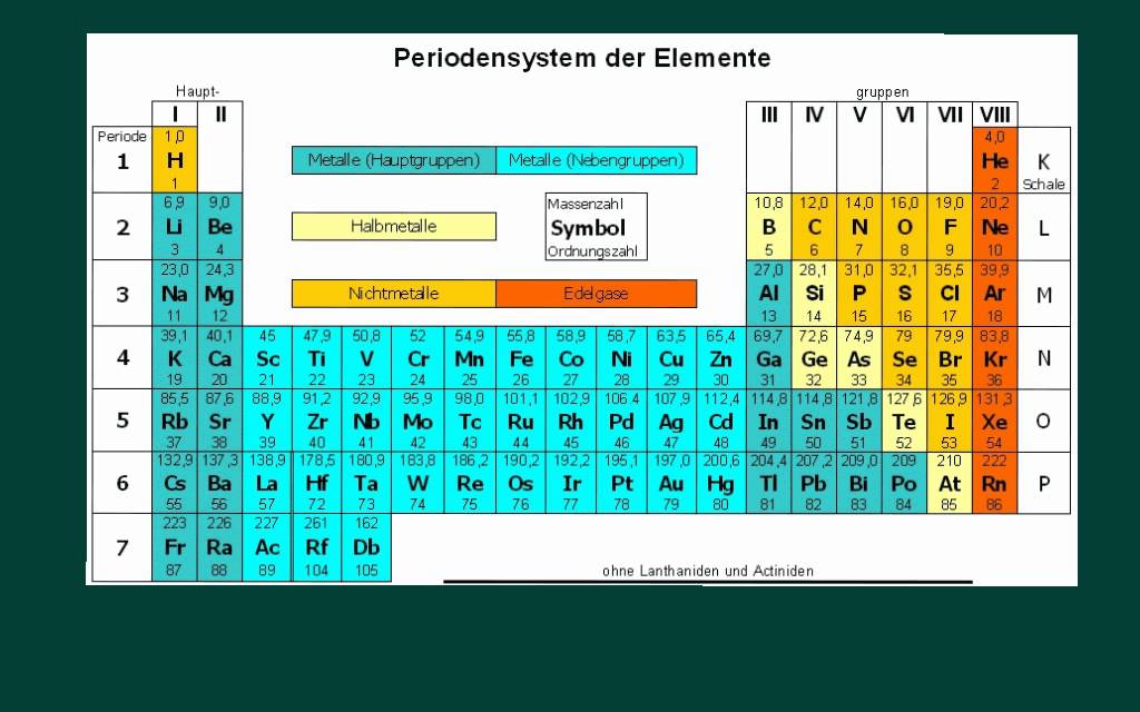 management im gesundheitswesen das lehrbuch für studium und praxis 2013