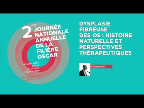 Vidéo: Histoire Naturelle De La Dysplasie Ectodermique Hypohidrotique Liée à L'X: Une étude De Suivi De 5 Ans