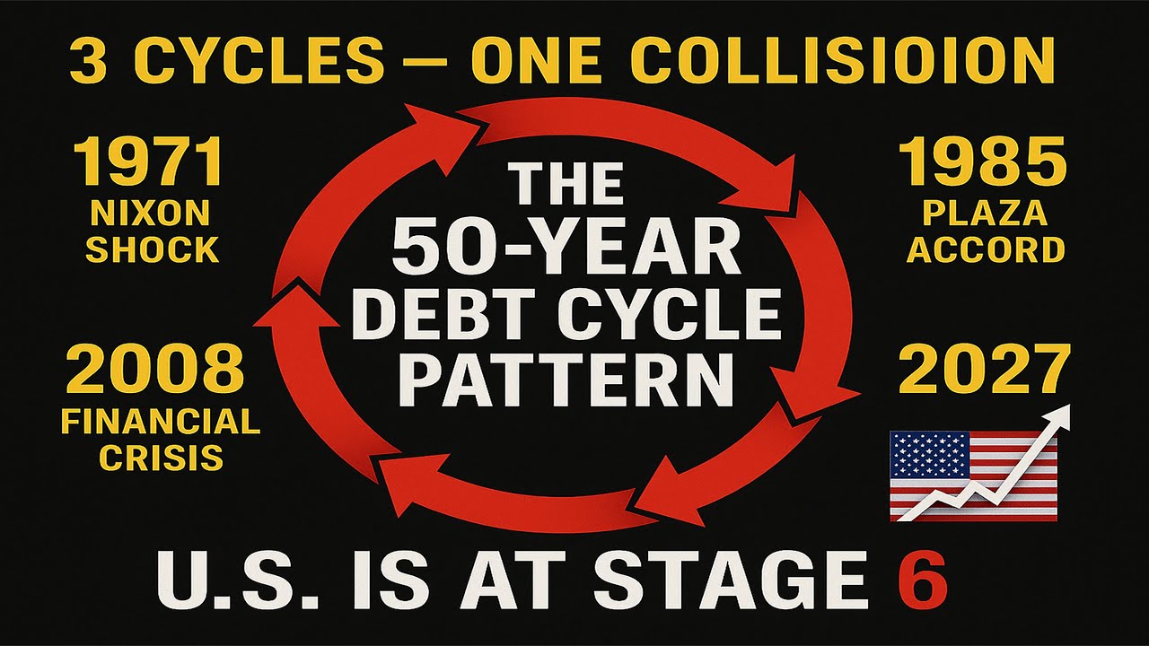 The 50 Year Debt Cycle Pattern Why the U S  Is Now at Stage 6
