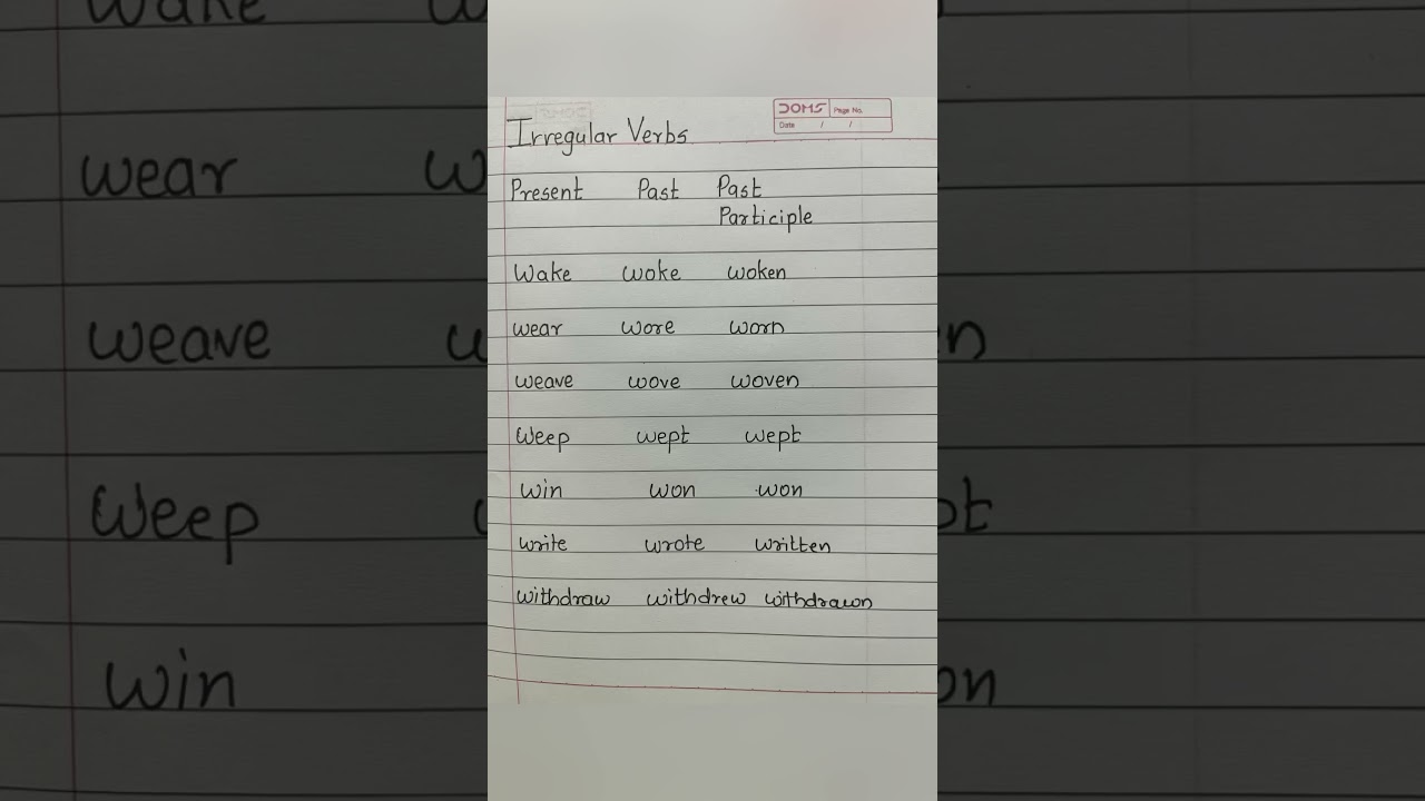 Irregular verbs. Letter(w). 