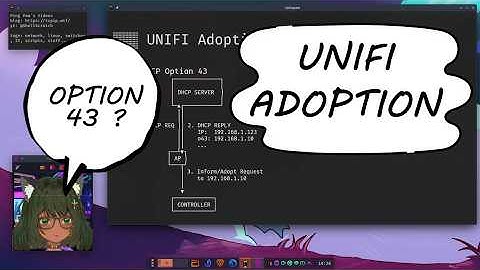 Unifi Adoption DHCP Option 43 and DNS