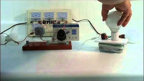 SSG Experiments and Observations