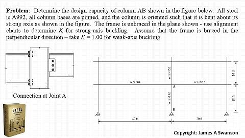 Effective Length Factor Example 03
