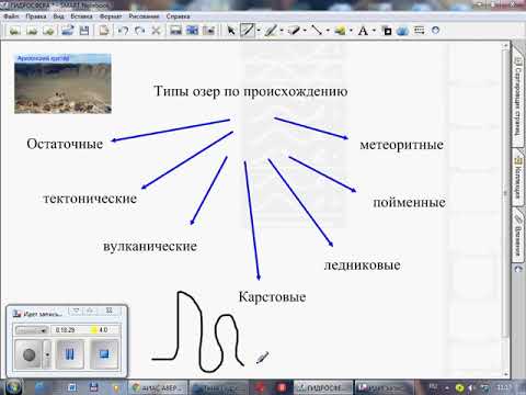 География 6 кл. Видеоурок "Озера Болота" для уч . Лицея 9 г Слободского