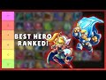 Kingdom Rush Battles Tier List Guide (UPDATE) | Best Heroes Ranked