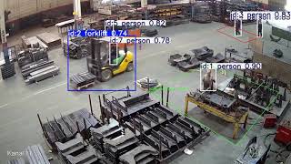 Object Human Detection News