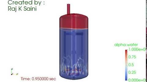 Continuous Stirred Tank Reactor (CSTR) -Part 2