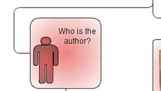 ABCs of Resource Evaluation: Authority