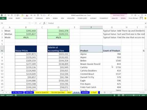 Basic Excel Business Analytics #21: AVERAGE, MEDIAN, MODE.MULT functions & PivotTable Mode