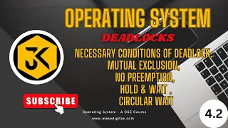 4.2 Necessary Conditions of Deadlock: Mutual Exclusion, No Preemption, Hold & Wait , Circular wait