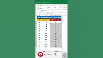 "Learn how to calculate Square Root in Excel using the SQRT Function ✅ | Easy Excel Tips & Tricks 📊