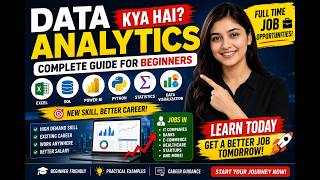 Companies Are Hiring | Learn These Skills First | Complete Beginner Guide (Urdu)